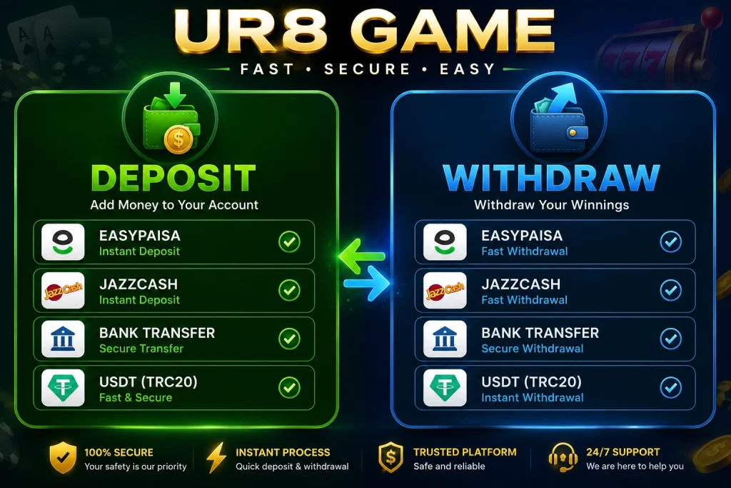 UR8 Game